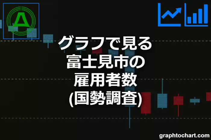 グラフで見る富士見市の雇用者数は多い？少い？(推移グラフと比較)