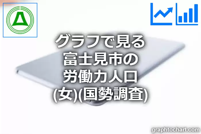 グラフで見る富士見市の労働力人口（女）は多い？少い？(推移グラフと比較)