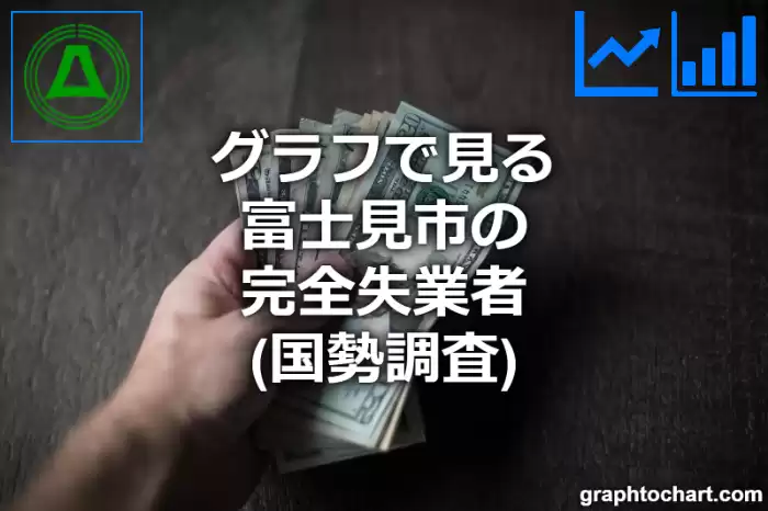 グラフで見る富士見市の完全失業者は多い？少い？(推移グラフと比較)