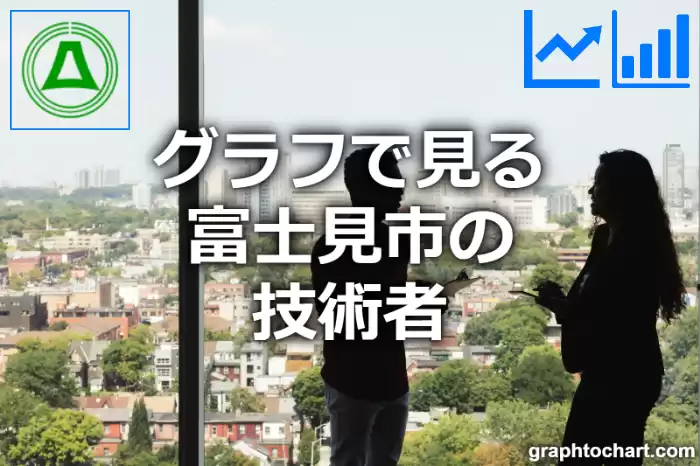 グラフで見る富士見市の技術者は多い？少い？(推移グラフと比較)