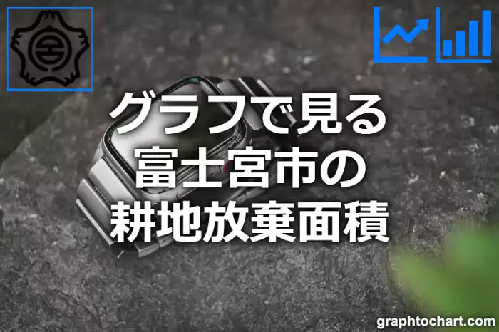 グラフで見る富士宮市の耕地放棄面積は広い？狭い？(推移グラフと比較)