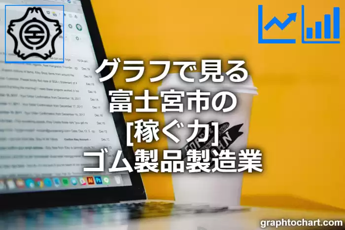 グラフで見る富士宮市のゴム製品製造業の「稼ぐ力」は高い？低い？(推移グラフと比較)