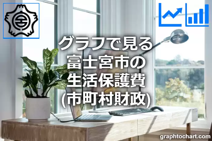 グラフで見る富士宮市の生活保護費は高い？低い？(推移グラフと比較)
