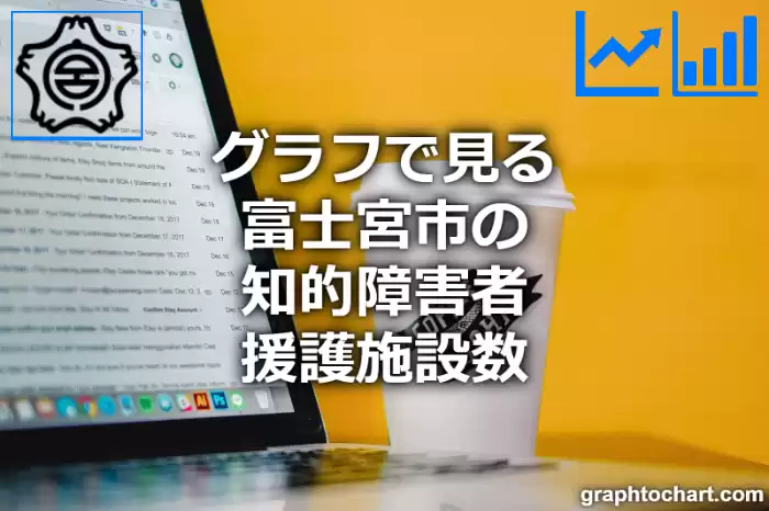 グラフで見る富士宮市の知的障害者援護施設数は多い？少い？(推移グラフと比較)