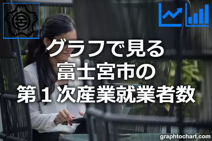 グラフで見る富士宮市の第１次産業就業者数は多い？少い？(推移グラフと比較)
