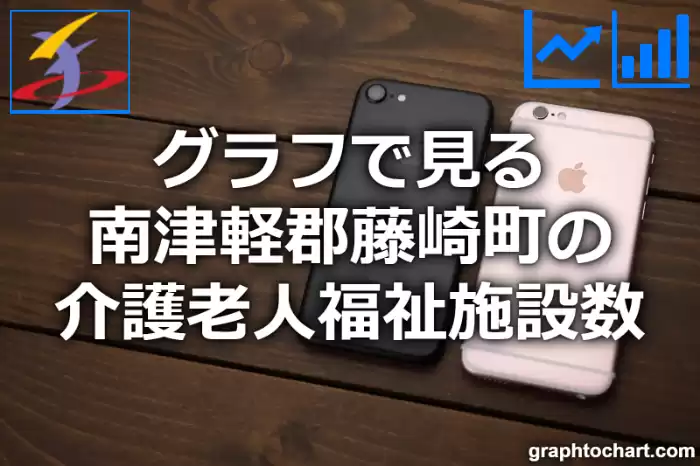 グラフで見る南津軽郡藤崎町の介護老人福祉施設数は多い？少い？(推移グラフと比較)
