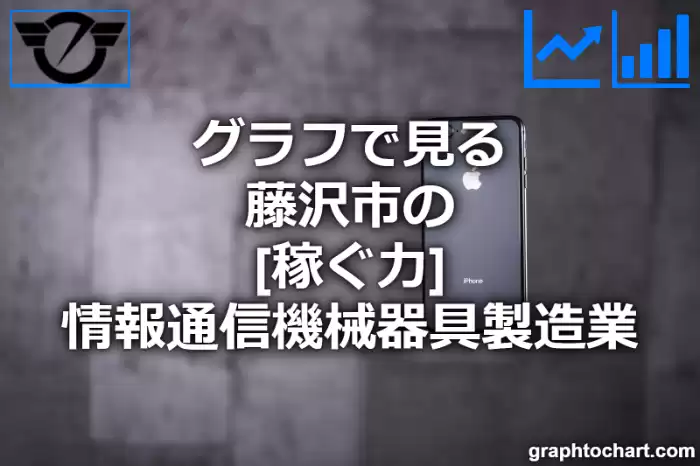 グラフで見る藤沢市の情報通信機械器具製造業の「稼ぐ力」は高い？低い？(推移グラフと比較)