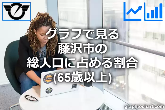 グラフで見る藤沢市の高齢者人口の割合は高い？低い？(推移グラフと比較)
