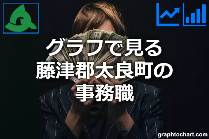 グラフで見る藤津郡太良町の事務職は多い？少い？(推移グラフと比較)