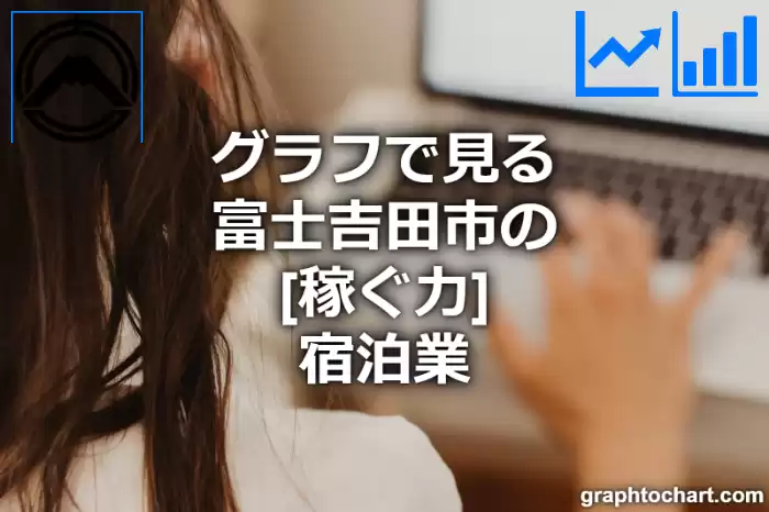 グラフで見る富士吉田市の宿泊業の「稼ぐ力」は高い？低い？(推移グラフと比較)