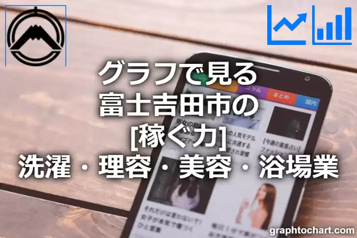 グラフで見る富士吉田市の洗濯・理容・美容・浴場業の「稼ぐ力」は高い？低い？(推移グラフと比較)