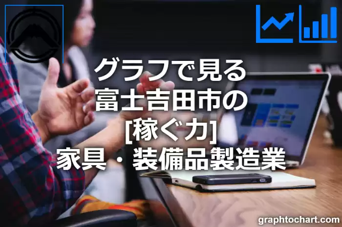 グラフで見る富士吉田市の家具・装備品製造業の「稼ぐ力」は高い？低い？(推移グラフと比較)