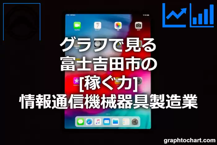 グラフで見る富士吉田市の情報通信機械器具製造業の「稼ぐ力」は高い？低い？(推移グラフと比較)