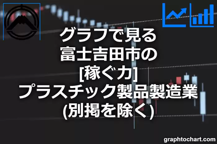 グラフで見る富士吉田市のプラスチック製品製造業（別掲を除く）の「稼ぐ力」は高い？低い？(推移グラフと比較)