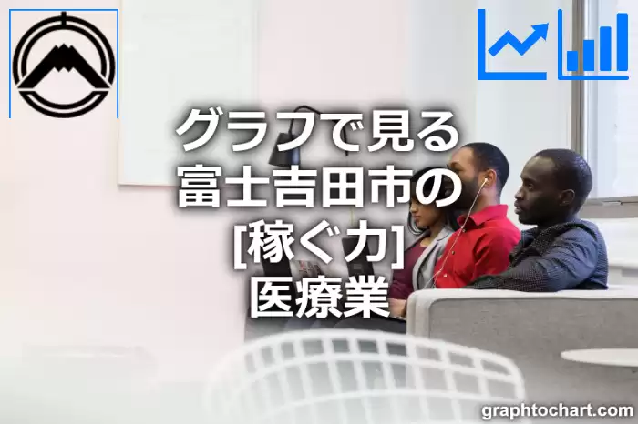 グラフで見る富士吉田市の医療業の「稼ぐ力」は高い？低い？(推移グラフと比較)