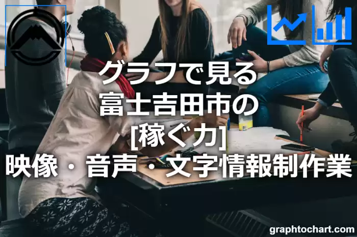 グラフで見る富士吉田市の映像・音声・文字情報制作業の「稼ぐ力」は高い？低い？(推移グラフと比較)