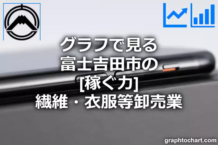 グラフで見る富士吉田市の繊維・衣服等卸売業の「稼ぐ力」は高い？低い？(推移グラフと比較)
