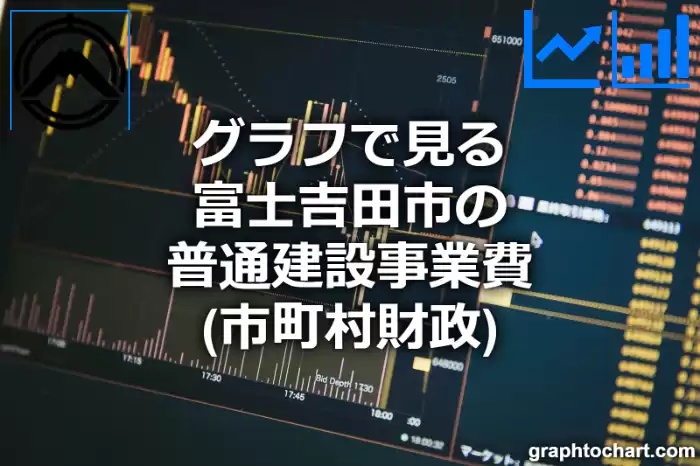 グラフで見る富士吉田市の普通建設事業費は高い？低い？(推移グラフと比較)