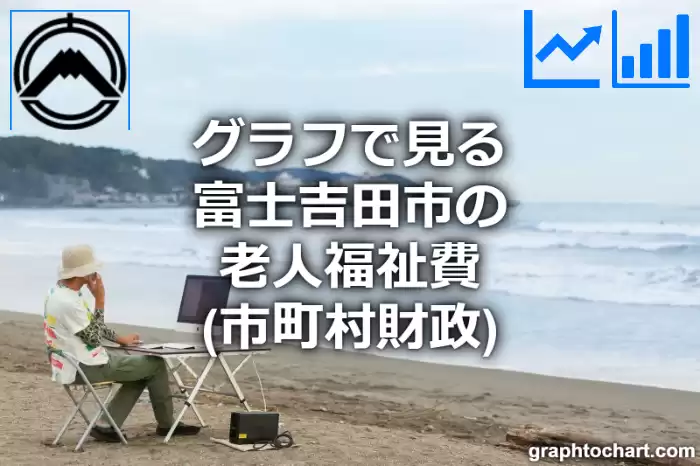 グラフで見る富士吉田市の老人福祉費は高い？低い？(推移グラフと比較)