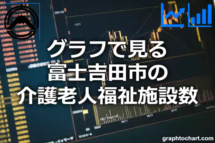 グラフで見る富士吉田市の介護老人福祉施設数は多い？少い？(推移グラフと比較)