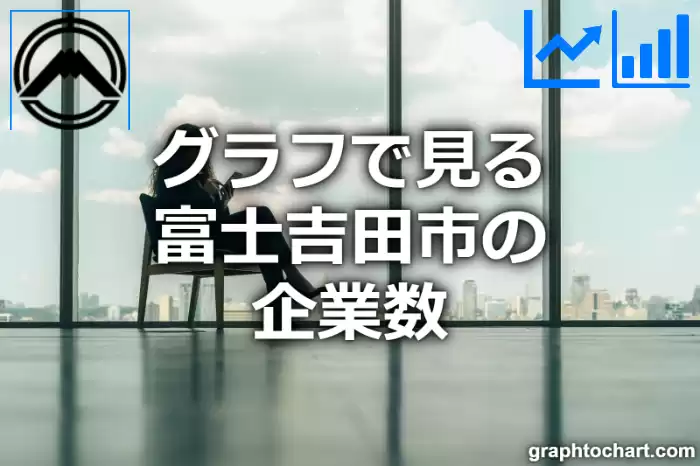 グラフで見る富士吉田市の企業数は多い？少い？(推移グラフと比較)