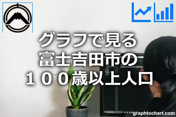 グラフで見る富士吉田市の１００歳以上人口は多い？少い？(推移グラフと比較)