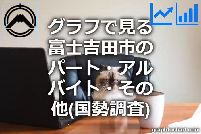 グラフで見る富士吉田市のパート・アルバイト・その他は多い？少い？(推移グラフと比較)