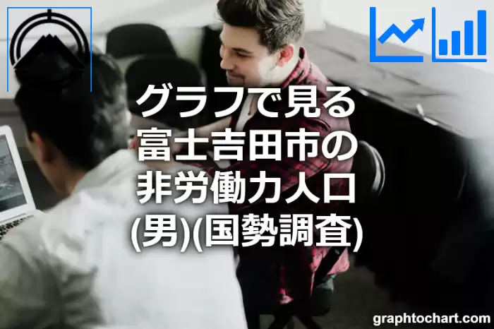 グラフで見る富士吉田市の非労働力人口（男）は多い？少い？(推移グラフと比較)