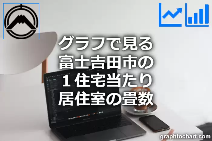 グラフで見る富士吉田市の１住宅当たり居住室の畳数は高い？低い？(推移グラフと比較)