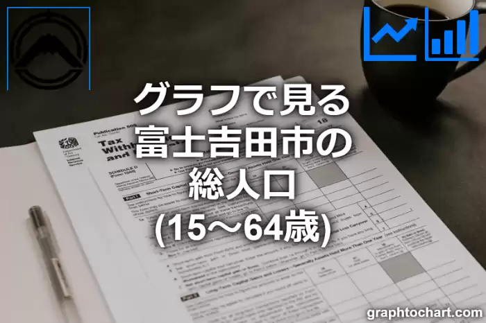 グラフで見る富士吉田市の生産年齢人口（15～64歳）は多い？少い？(推移グラフと比較)