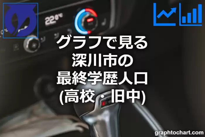 グラフで見る深川市の最終学歴人口（高校・旧中）は多い？少い？(推移グラフと比較)