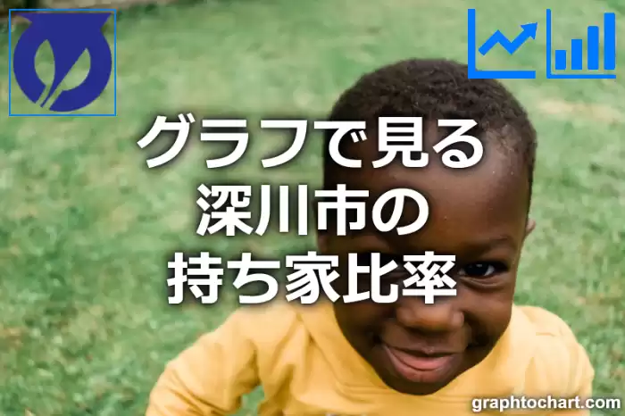 グラフで見る深川市の持ち家比率は高い？低い？(推移グラフと比較)