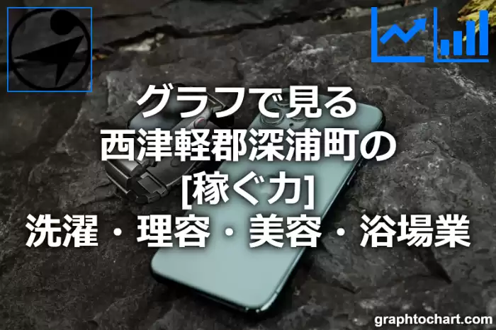 グラフで見る西津軽郡深浦町の洗濯・理容・美容・浴場業の「稼ぐ力」は高い？低い？(推移グラフと比較)