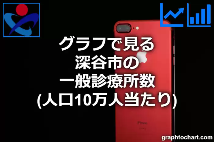 グラフで見る深谷市の一般診療所数（人口10万人当たり）は多い？少い？(推移グラフと比較)