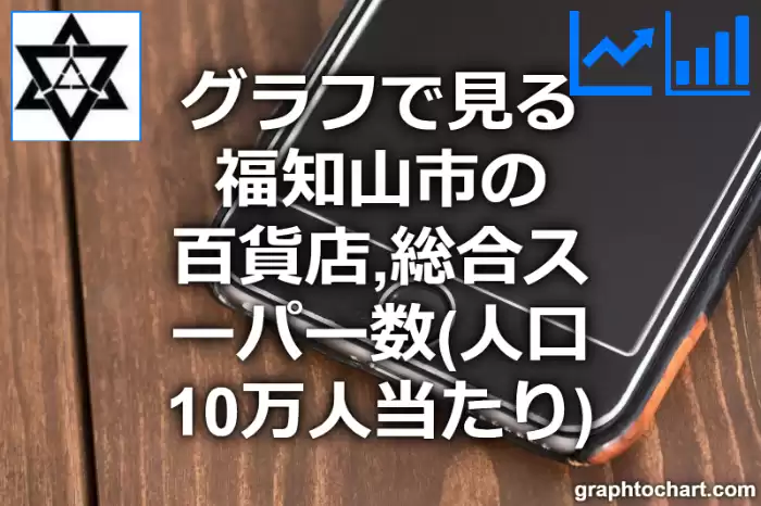 グラフで見る福知山市の百貨店,総合スーパー数（人口10万人当たり）は多い？少い？(推移グラフと比較)