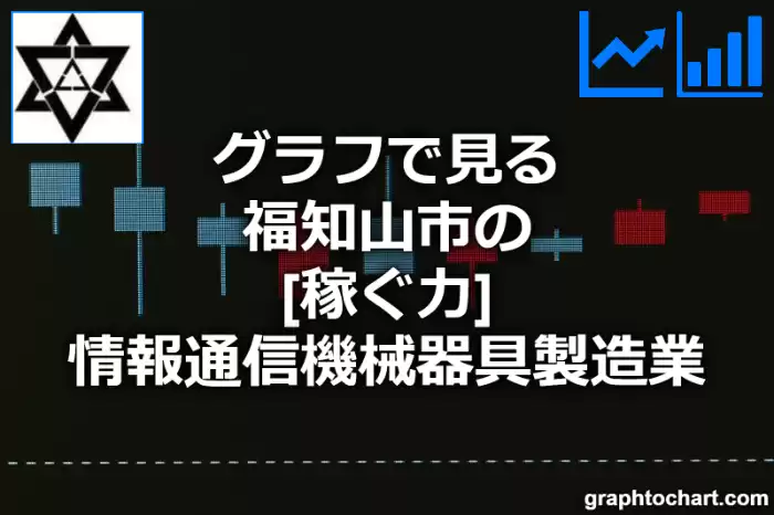 グラフで見る福知山市の情報通信機械器具製造業の「稼ぐ力」は高い？低い？(推移グラフと比較)