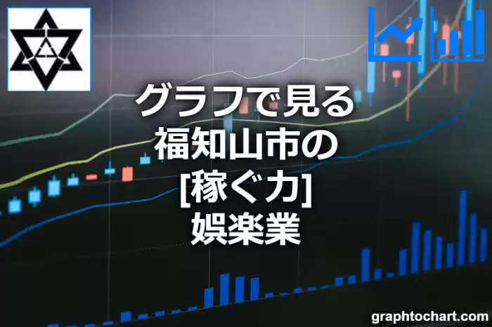 グラフで見る福知山市の娯楽業の「稼ぐ力」は高い？低い？(推移グラフと比較)