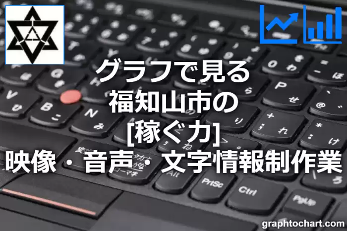 グラフで見る福知山市の映像・音声・文字情報制作業の「稼ぐ力」は高い？低い？(推移グラフと比較)