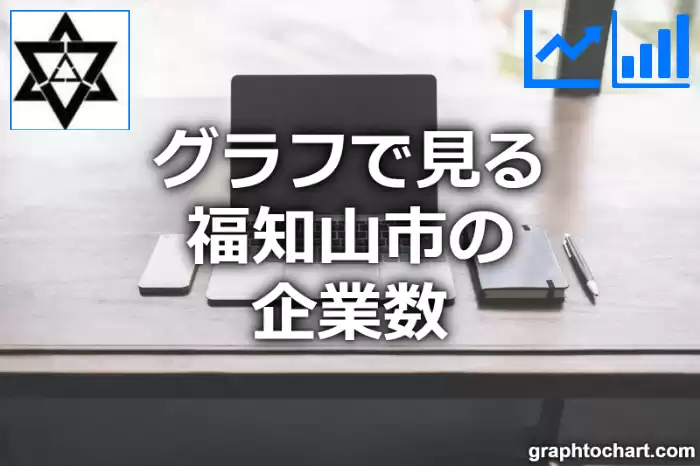 グラフで見る福知山市の企業数は多い？少い？(推移グラフと比較)