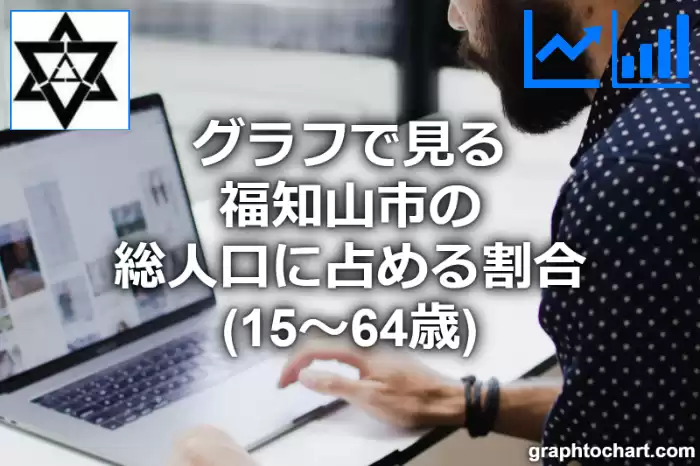 グラフで見る福知山市の生産年齢人口に占める割合（15～64歳）は高い？低い？(推移グラフと比較)