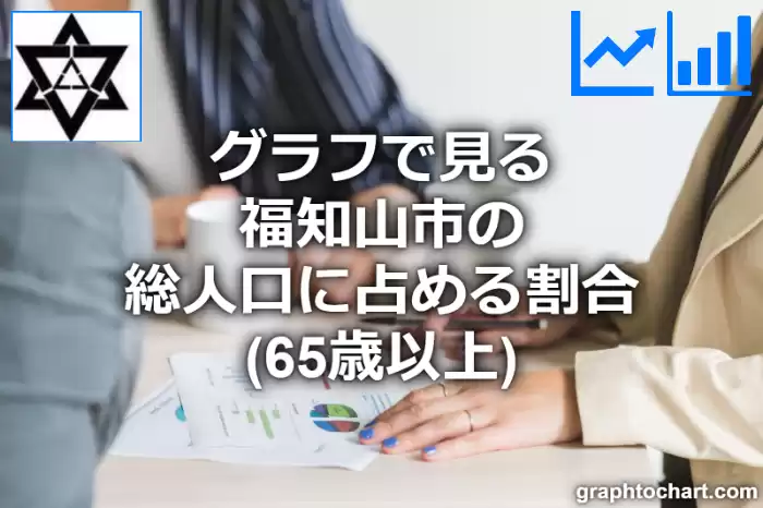 グラフで見る福知山市の高齢者人口の割合は高い？低い？(推移グラフと比較)