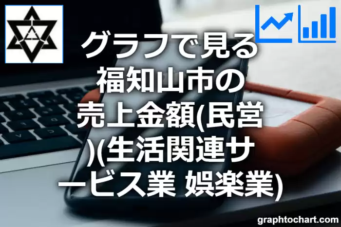 グラフで見る福知山市の生活関連サービス業，娯楽業の売上金額（民営）は高い？低い？(推移グラフと比較)