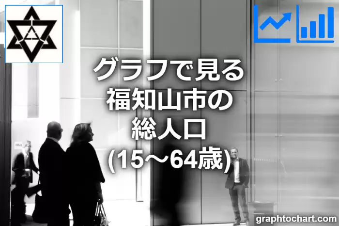グラフで見る福知山市の生産年齢人口（15～64歳）は多い？少い？(推移グラフと比較)
