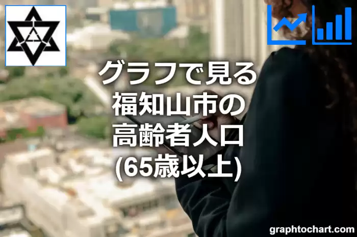 グラフで見る福知山市の高齢者人口（65歳以上）は多い？少い？(推移グラフと比較)