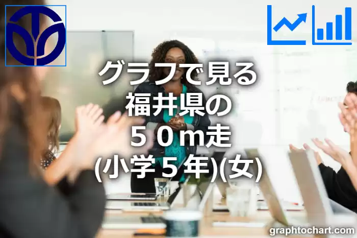 グラフで見る福井県の５０ｍ走（小学５年）（女）は速い？遅い？(推移グラフと比較)