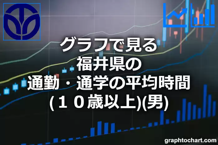 グラフで見る福井県の通勤・通学の平均時間（１０歳以上）（男）は長い？短い？(推移グラフと比較)