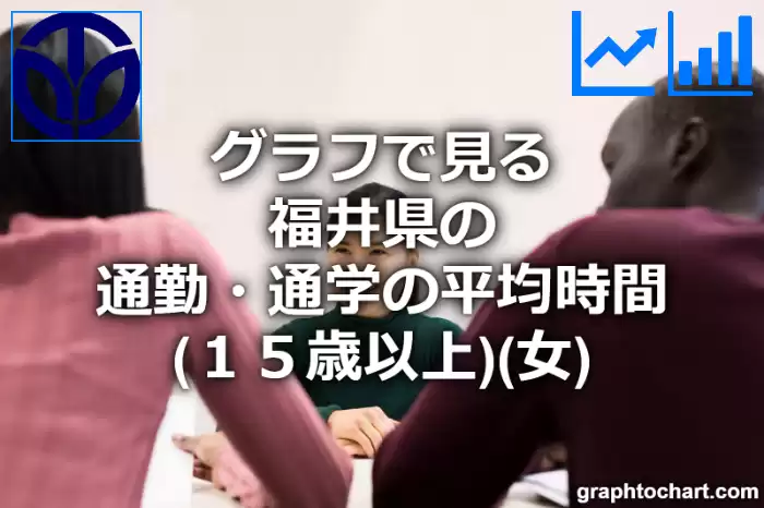 グラフで見る福井県の通勤・通学の平均時間（１５歳以上）（女）は長い？短い？(推移グラフと比較)