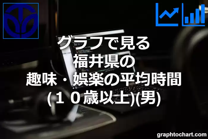 グラフで見る福井県の趣味・娯楽の平均時間（１０歳以上）（男）は長い？短い？(推移グラフと比較)