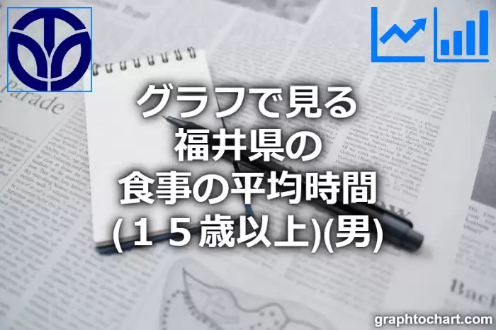 グラフで見る福井県の食事の平均時間（１５歳以上）（男）は長い？短い？(推移グラフと比較)