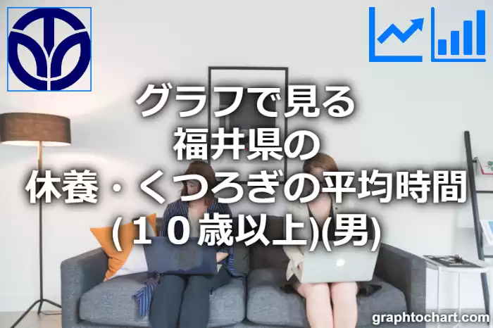 グラフで見る福井県の休養・くつろぎの平均時間（１０歳以上）（男）は長い？短い？(推移グラフと比較)